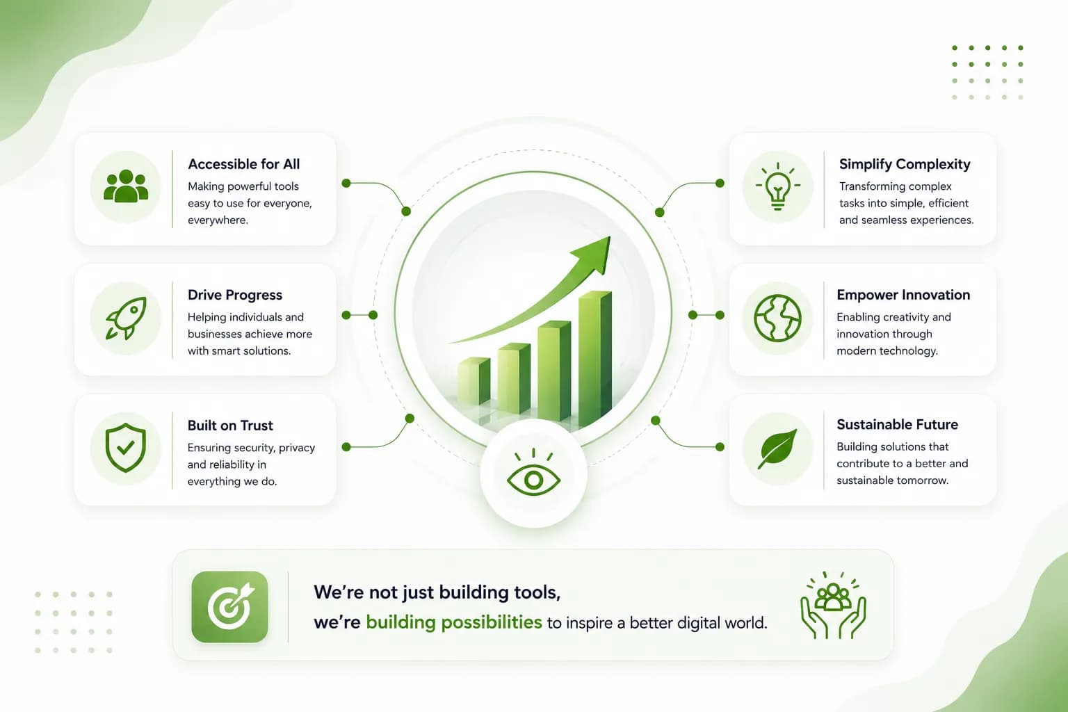 Our Vision AI Tools UI