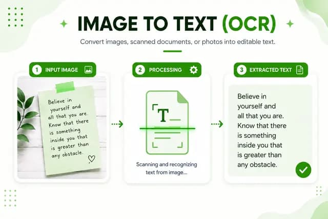 Image to Text (OCR)