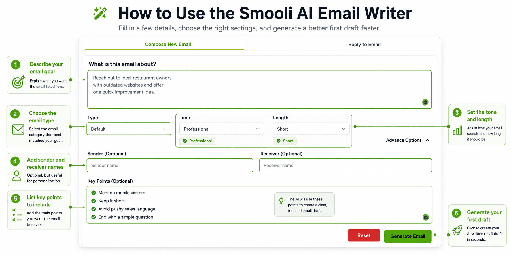 How to Use Al to Write Cold Emails That Sound Human and Get Replies